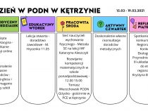 Tydzień w PODN