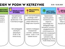 Plan na tydzień 8-12.03.2021