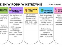 Plan pracy na 22.03 – 26.03.2021